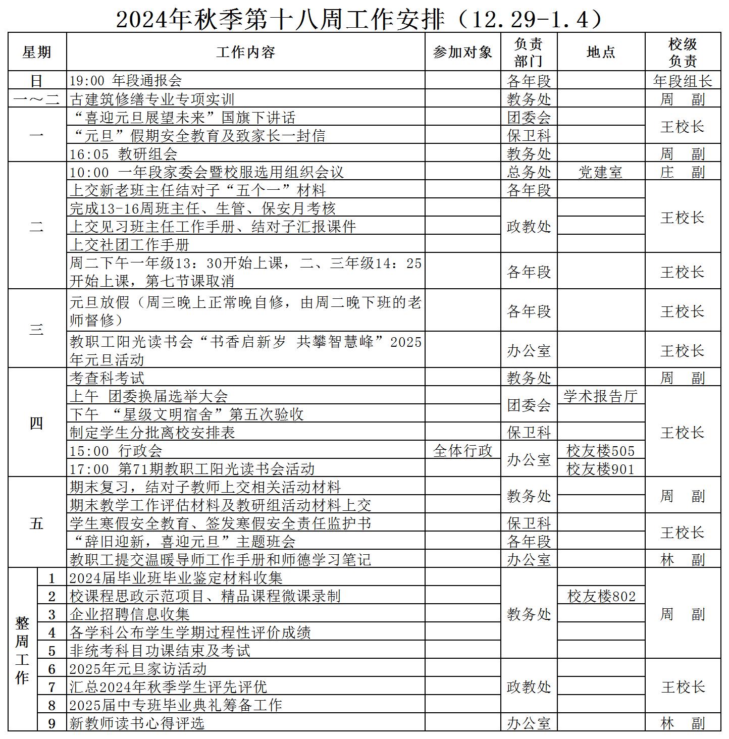 2024年秋季工作安排第18周（12.29-1.4）草稿_Sheet1(1).jpg