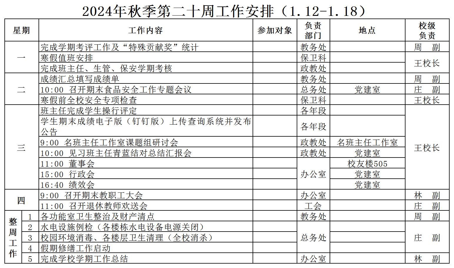 2024年秋季工作安排第20周（1.12-1.18） - 草稿_Sheet1.jpg