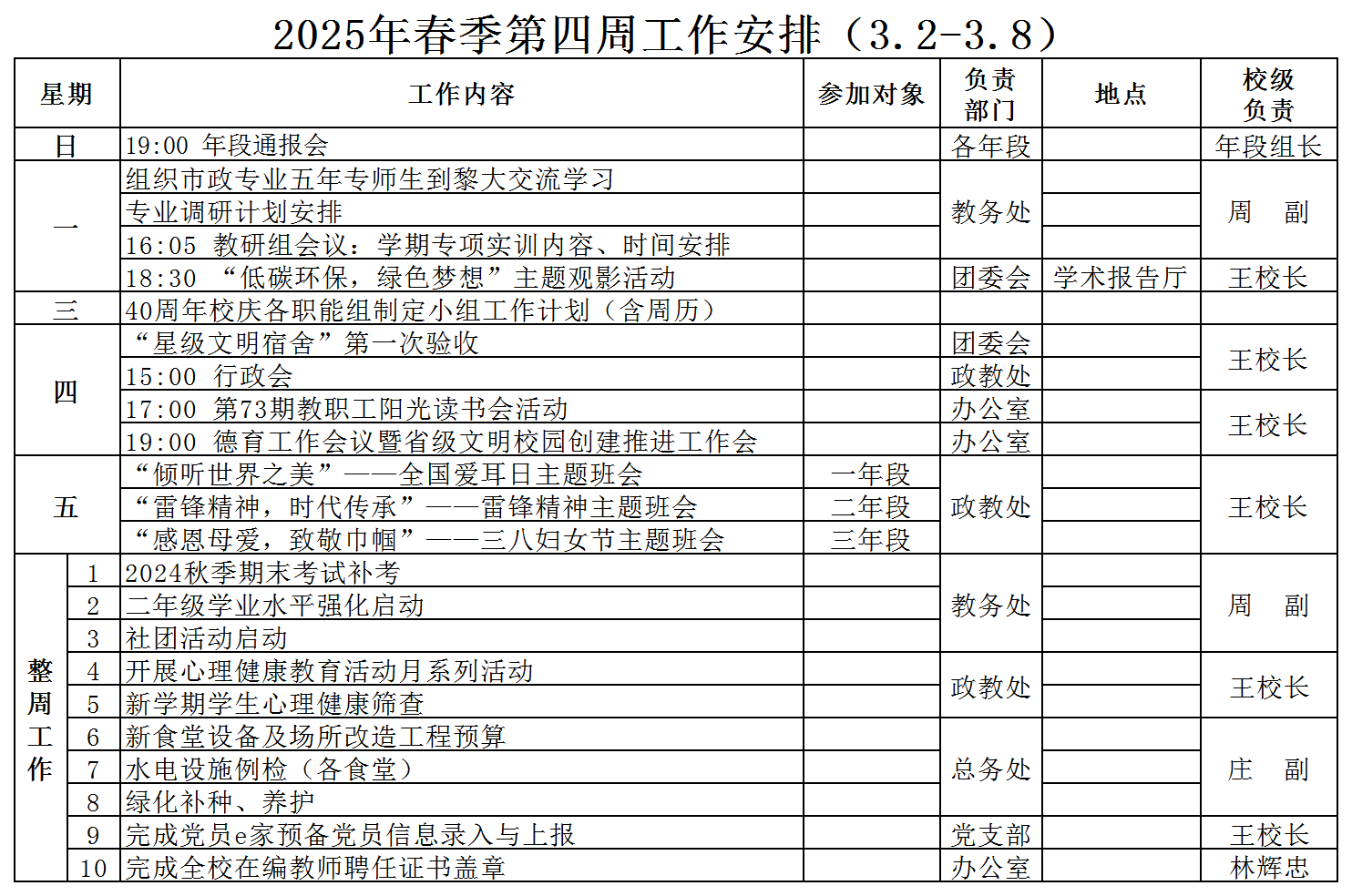 2025年春季工作安排第4周（3.2-3.8）_Sheet1.png